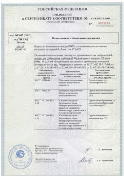 25.06.2015 Троицк - Pongs. Приложение к сертификату соответствия
